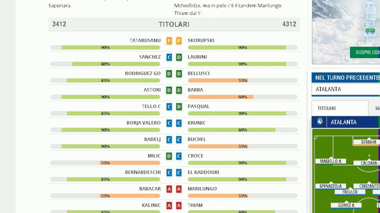 32 giornata consigli fantascudetto