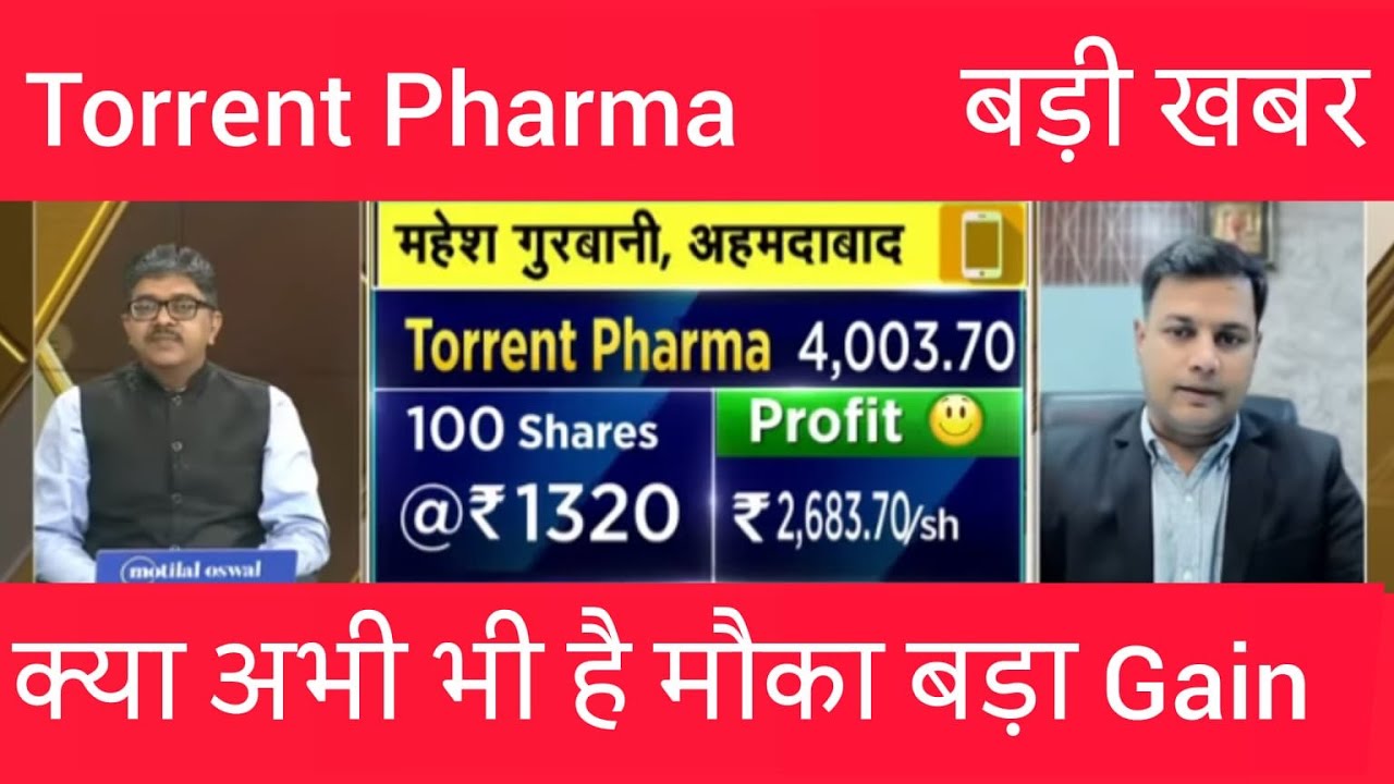Torrent Pharma Share Analysis | Pharmaceutical Stock | Healthcare Sector | Share Price Target