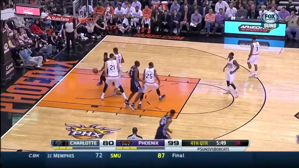 Jannero Pargo Offensive Compilation