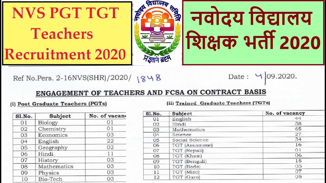 NVS All India Level PGT TGT Contract Teachers Recruitment 2020, Apply Online, Navodaya Vidyalaya job
