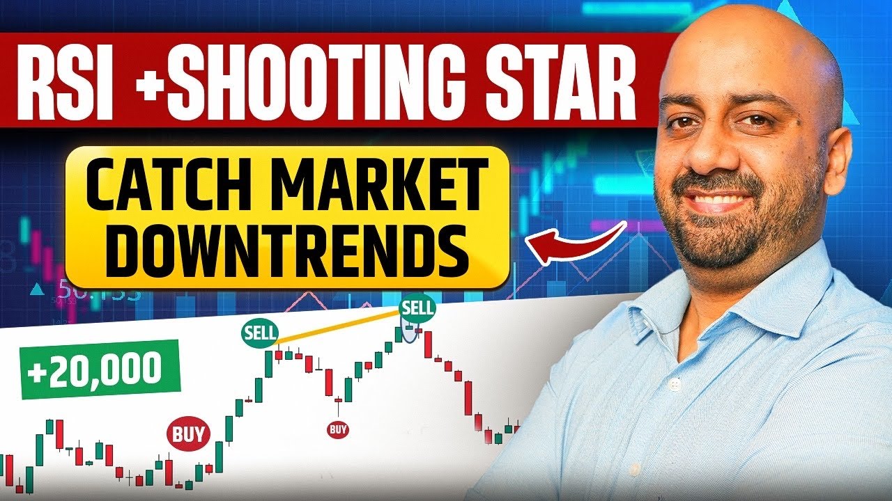 Shooting Star + RSI Indicator | Ultimate Guide to Catch Market Downtrends | Dhan