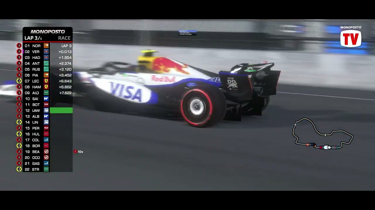 Australian GP