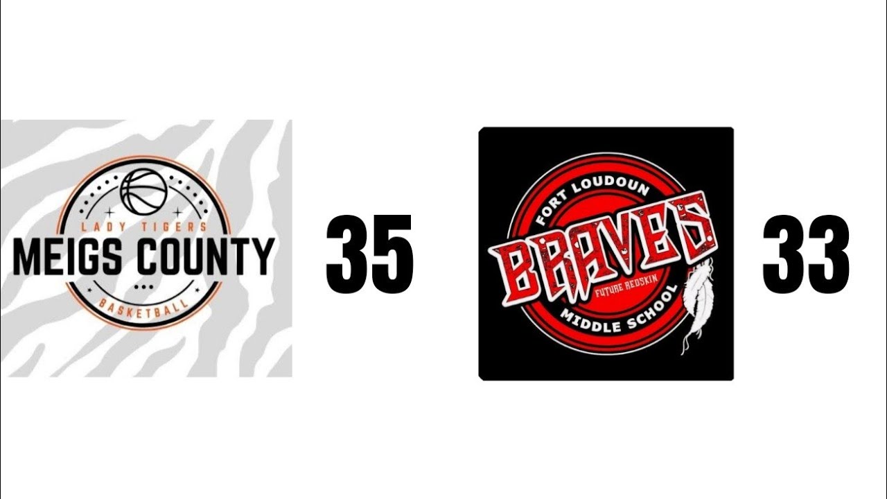 Meigs vs. Ft. Loudoun