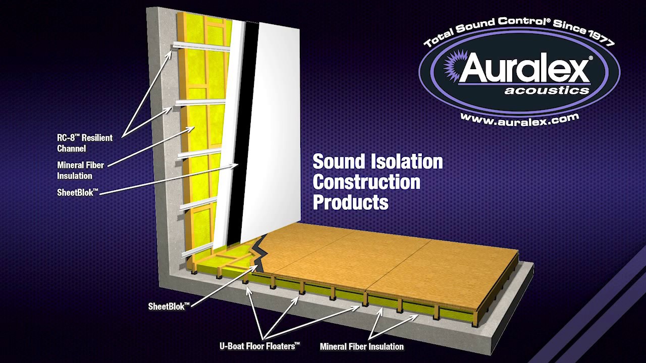 Auralex Construction and Isolation Materials (WallDo Diagram)