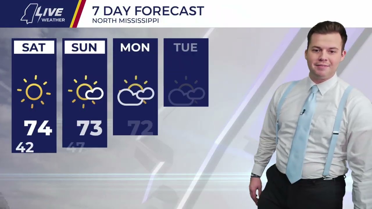 Gabe's Friday Afternoon Forecast - 2/27/26