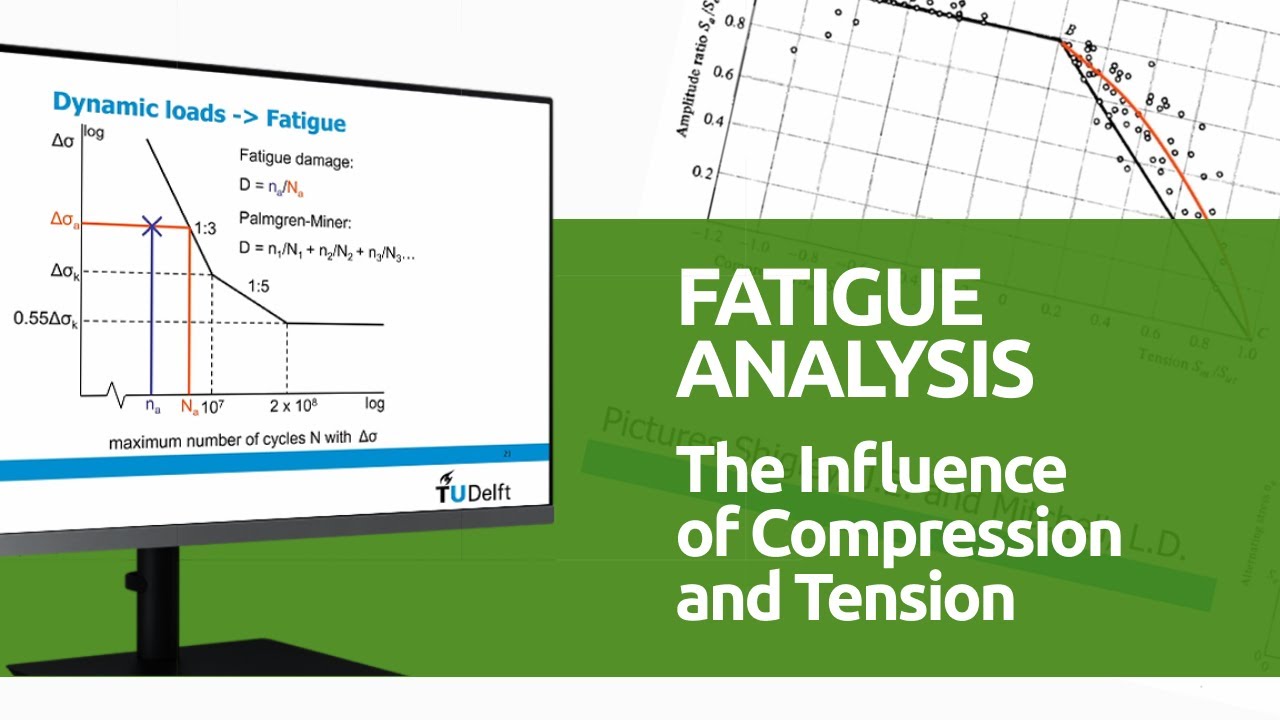 Fatigue Analysis Explained: The Influence of Compression and Tension on Crack Growth