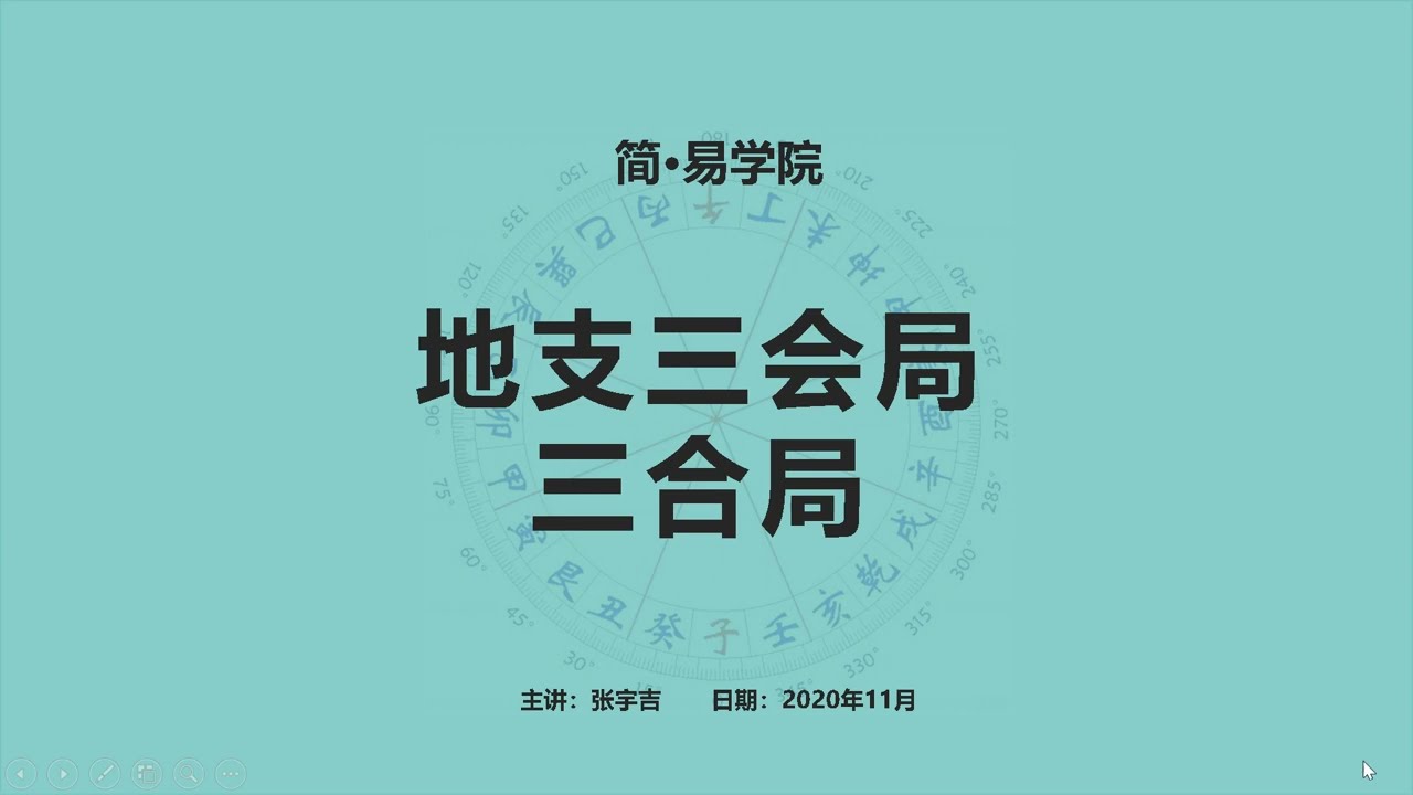 016、地支三会局三合局掌诀起例及含义