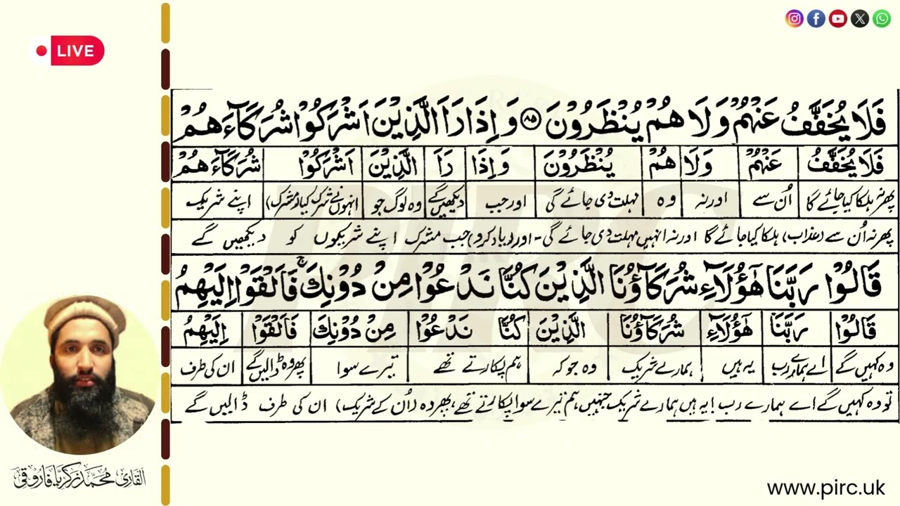 Surh Al Nnahal Ayat No #86 to 90