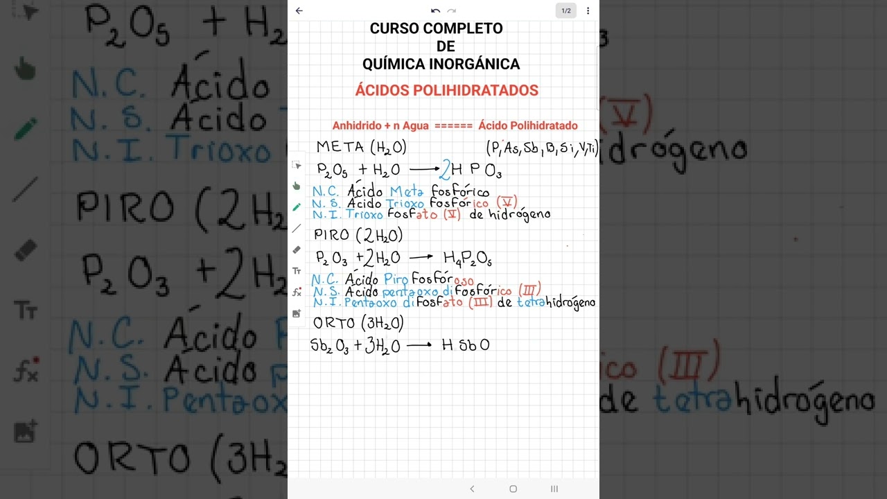 CURSO COMPLETO DE QUÍMICA INORGÁNICA (ÁCIDOS POLIHIDRATADOS)