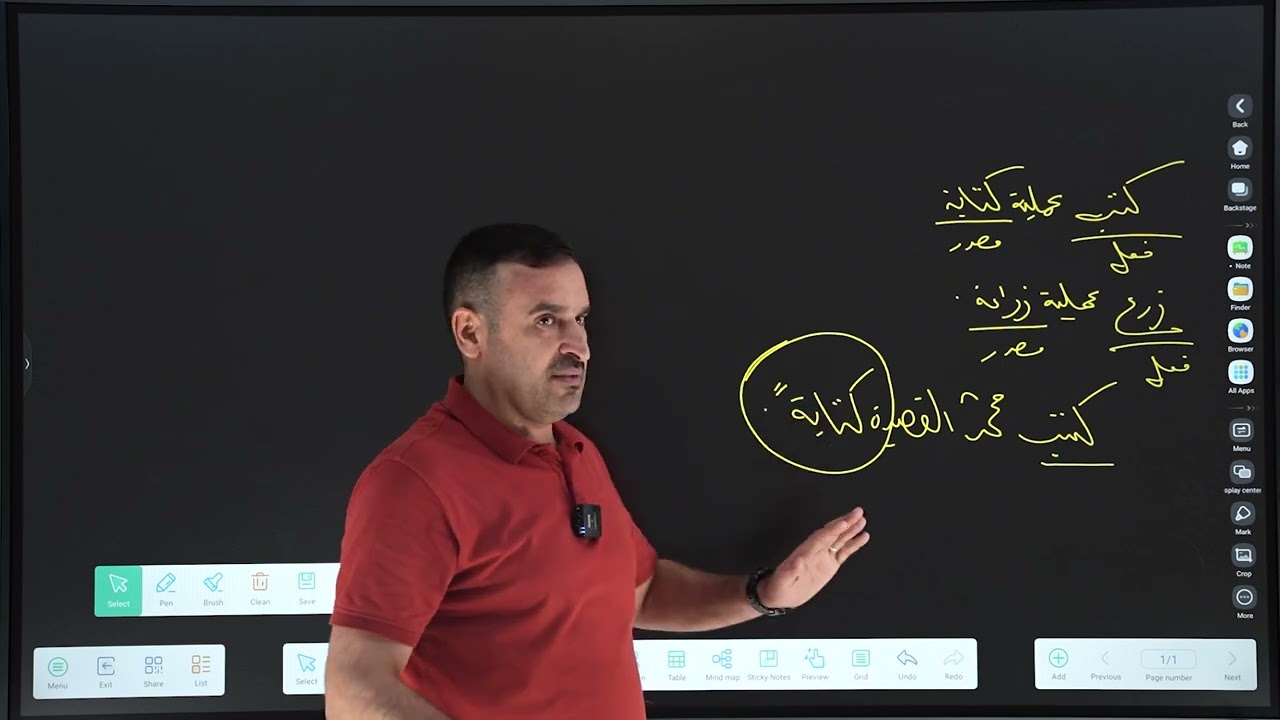 اسلوب التوكيد المحاضرة رقم (6)