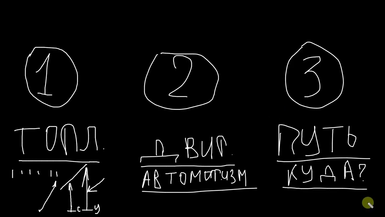 3 причины отсутствия Прогресса и Успеха