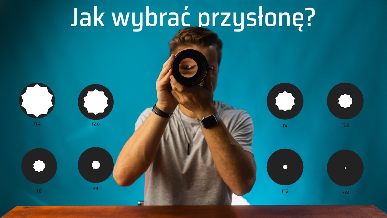 Jak wybrać przysłonę? Co oznaczają wartości 