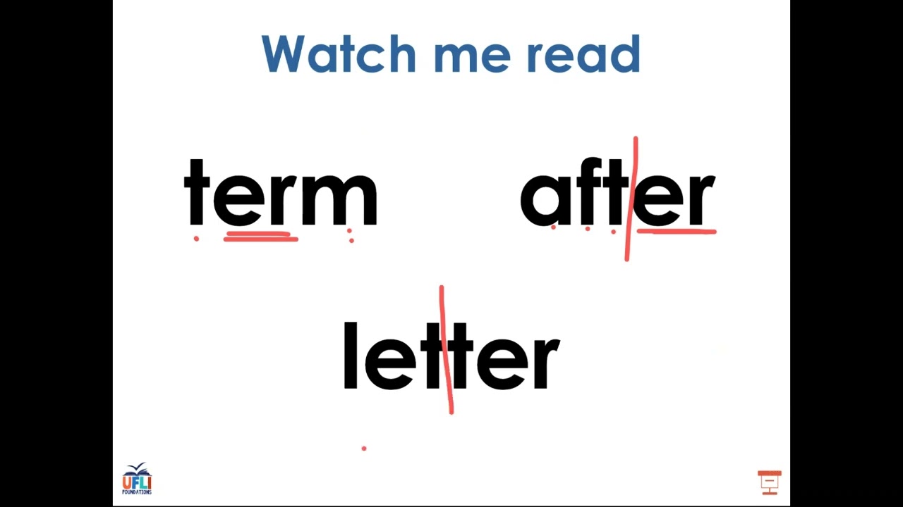UFLI Lesson 80: er /er/