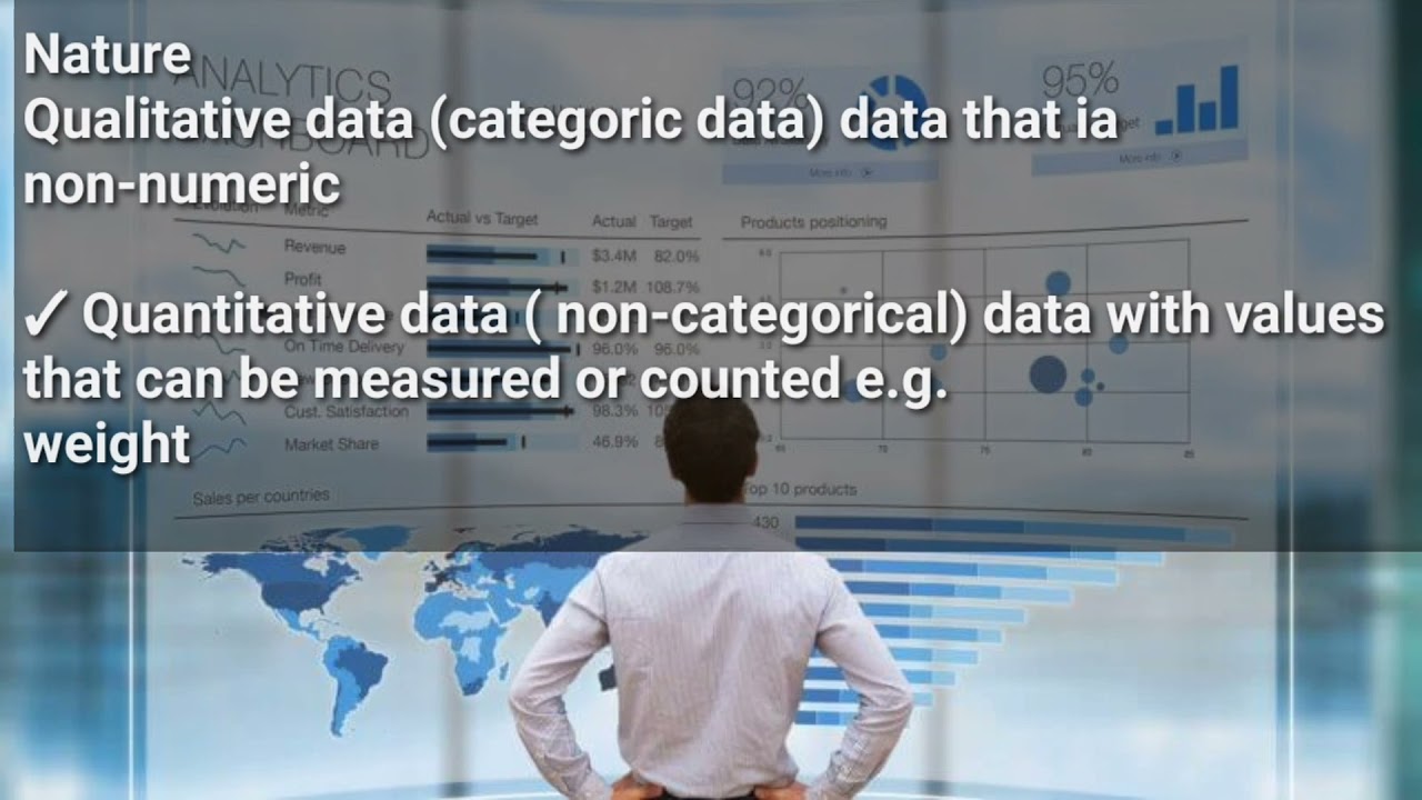 Data collection (Topic 2 business statistics @NAISHAACADEMY ))