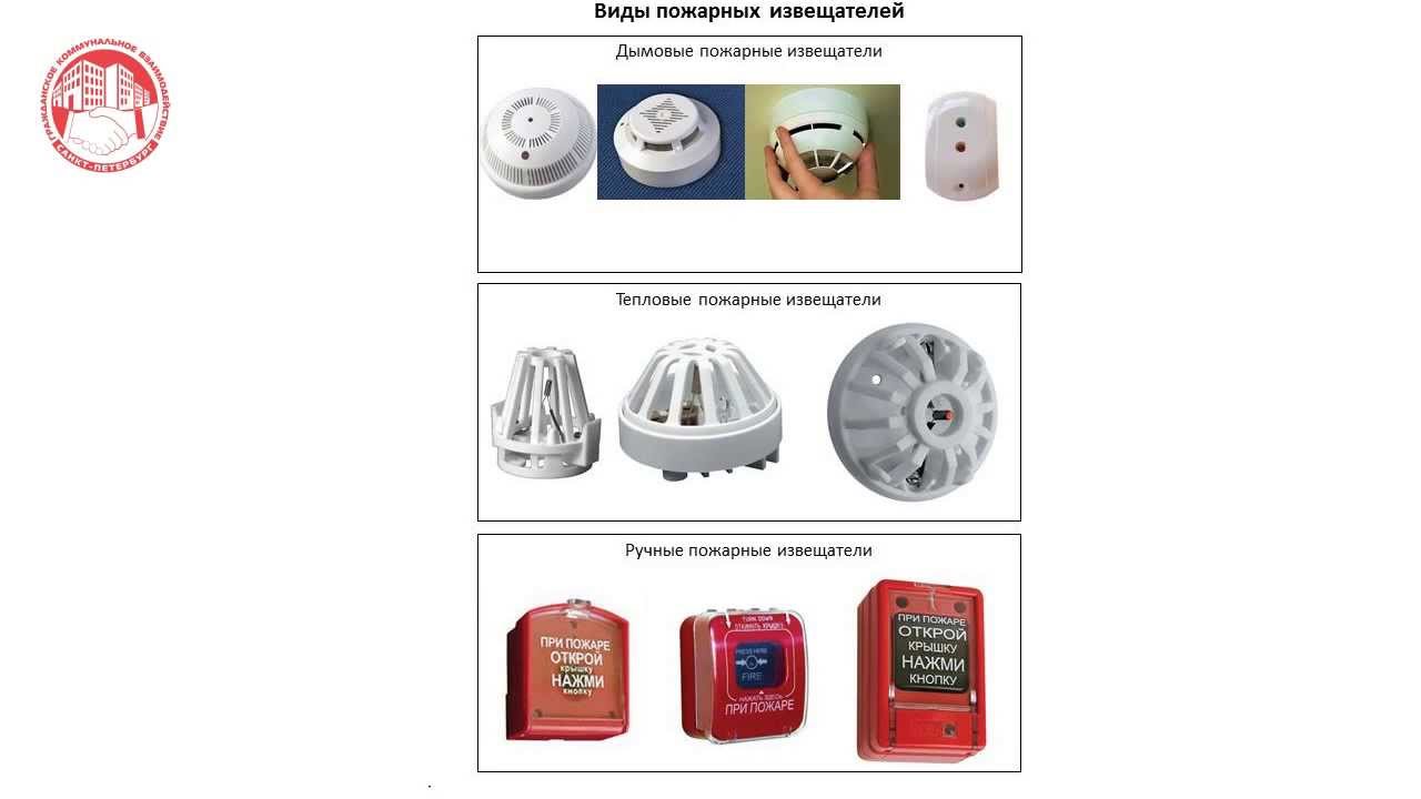 Устройство многоквартирного дома. Автоматическая противопожарная защита. Введение.