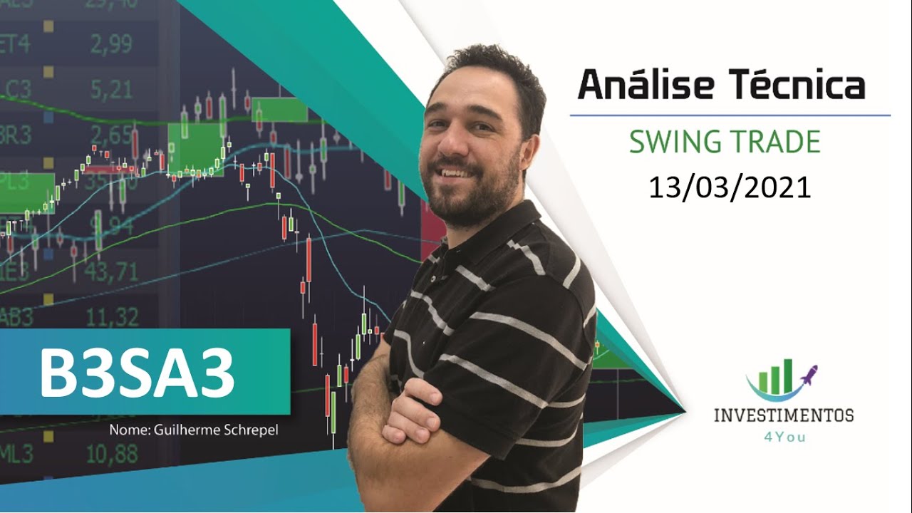 #B3SA3​​​​​​ | #B3 | AN&Aacute;LISE INDICE | SWING TRADE