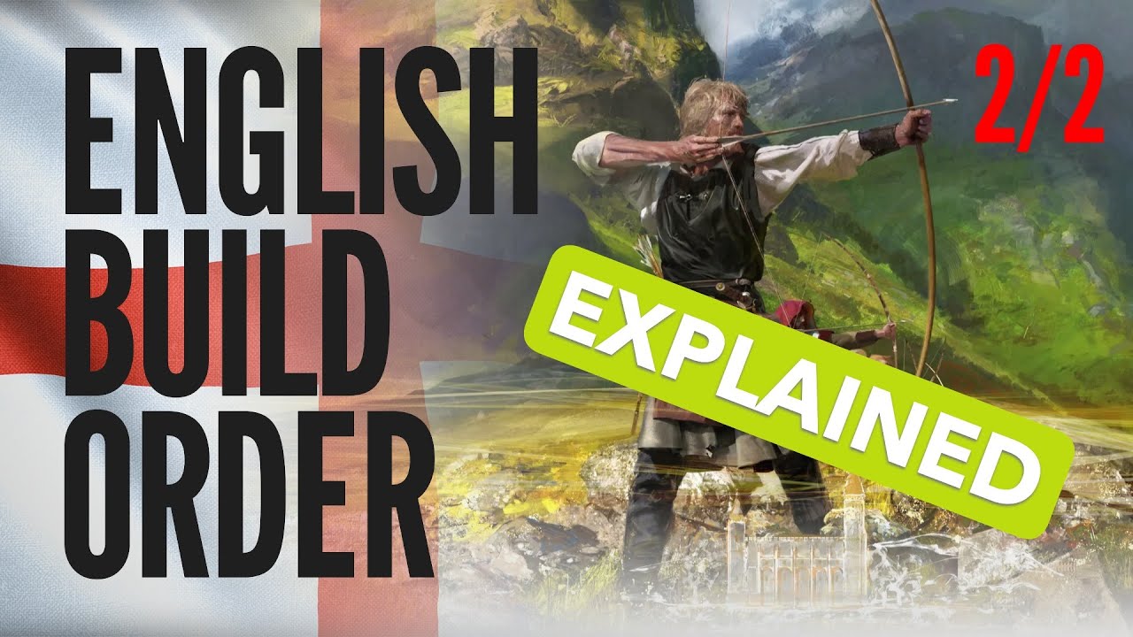 New Player Guide to English in AoE4: Explanation (2/2)