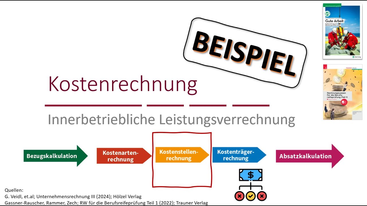 BAB mit Hilfskostenstellen (ILV)