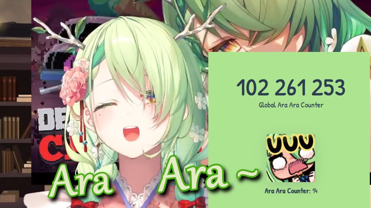 Fauna's reaction to the Ara Ara website reaching 100 million hits