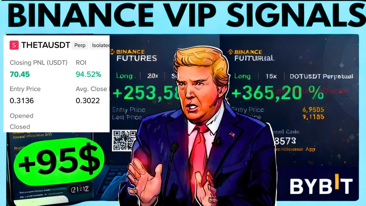 best binance futures signals telegram | best cryptocurrency trading signals | Future Trading Signals