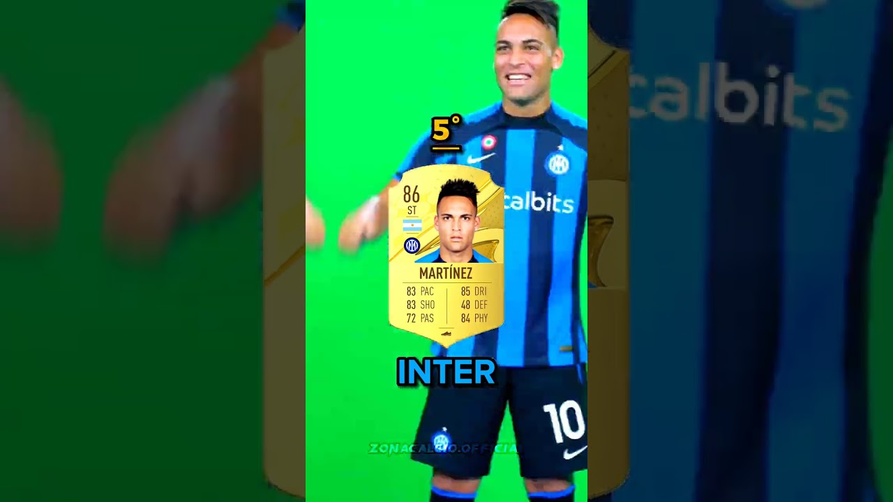 Classifica Serie A basata sulla Carta pi&ugrave; Forte di Fifa🤩🇮🇹 PT.2 #calcio #shorts