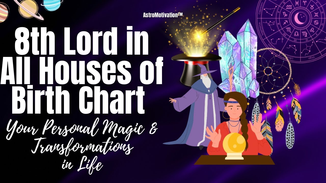 8th Lord in Different Houses: Your Personal Magic & Transformations in Life! 🪄✨ #astrology