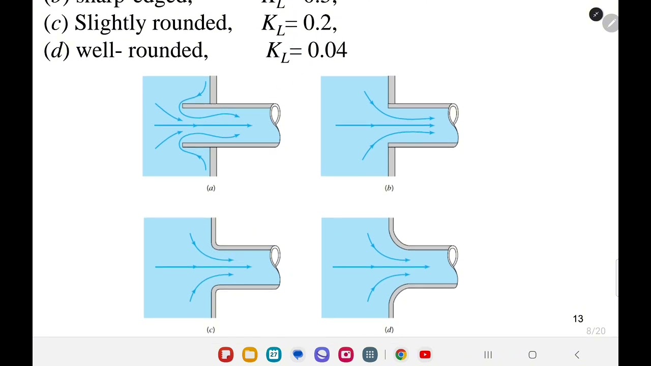 Flow in pipe . Minor losses in pipe بالعربى
