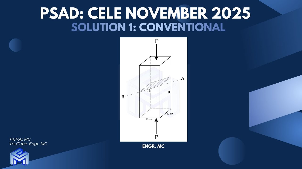 CELE November 2025: Rectangular Bar subjected to Force P | Solution 1