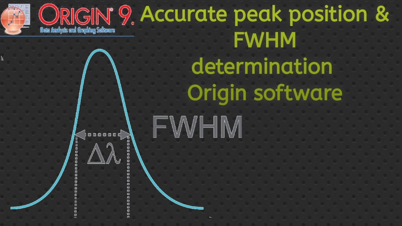 full width half maximum (FWHM) calculation