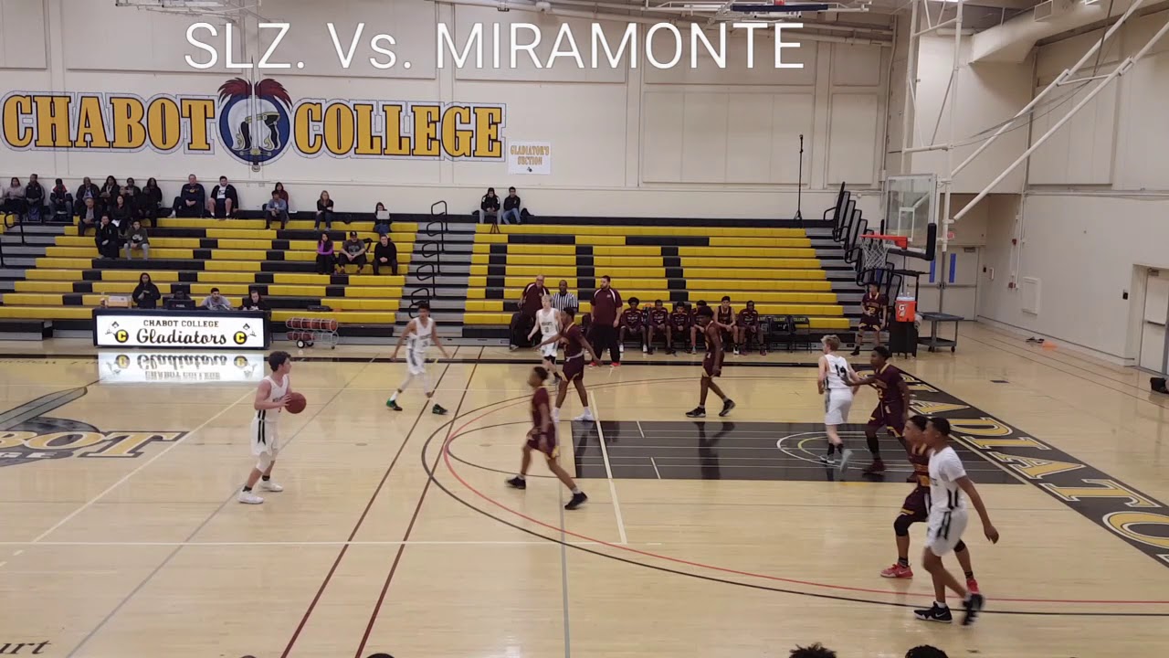 San Lorenzo Vs MIRAMONTE. 01-13-18 #TheHuB