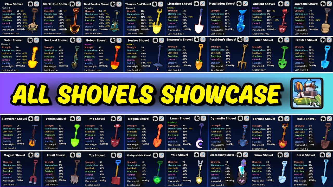 All SHOVELS in Dig It Roblox. Dig It Shovels Showcase