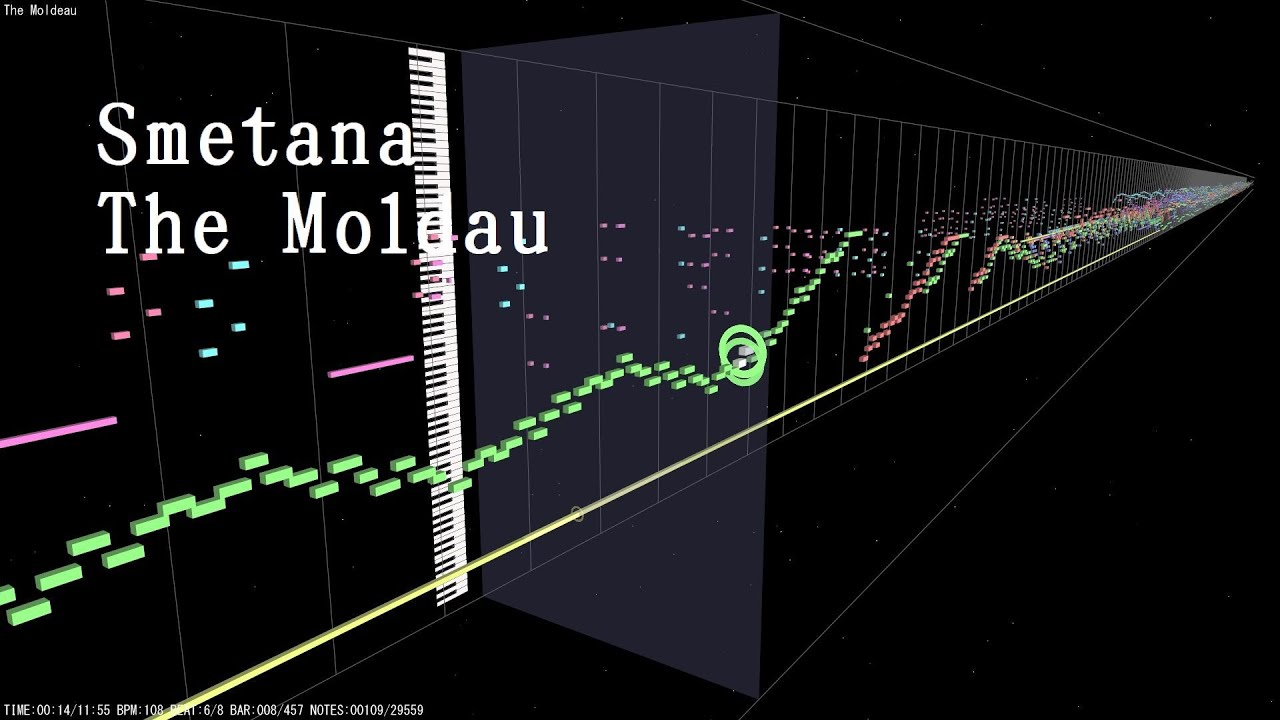 Smetana - The Moldau | MIDITrail