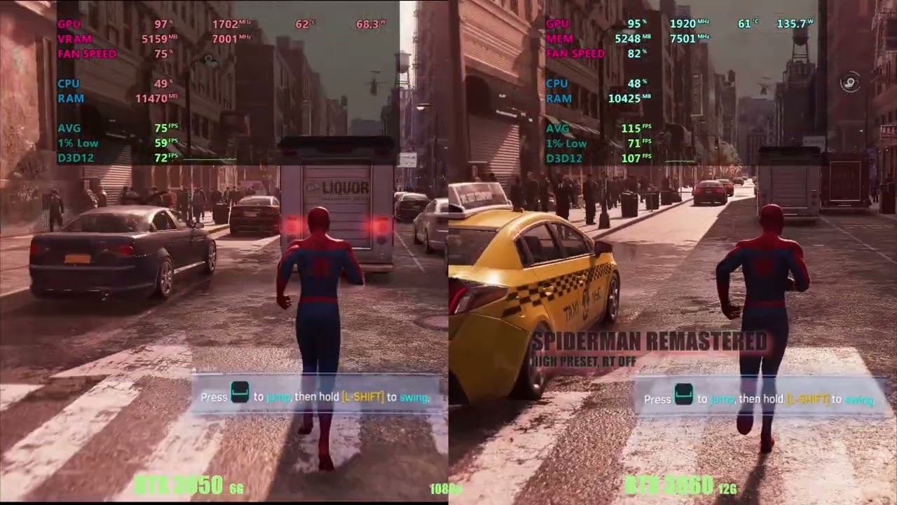 RTX 3050 6gb vs RTX  3060 12gb