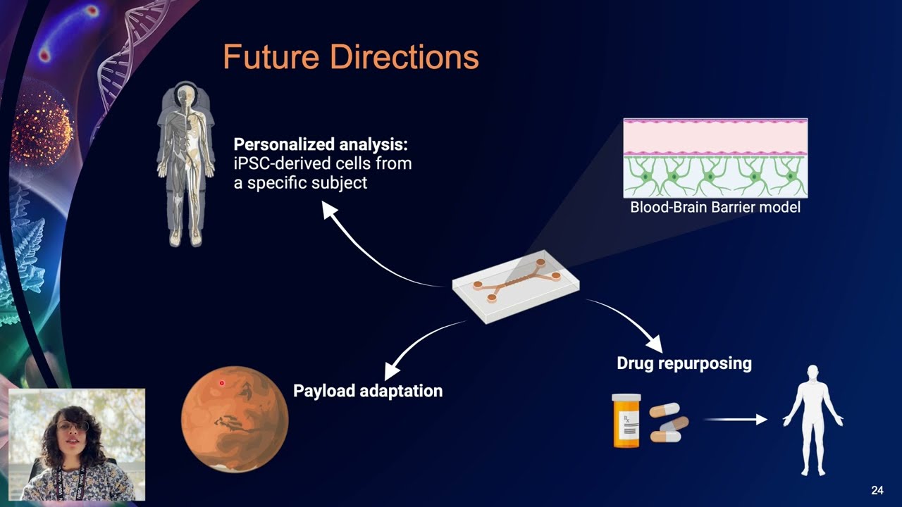 Human Neurovascular Responses to Space Radiation | Estrella Passerat | IHS 2022