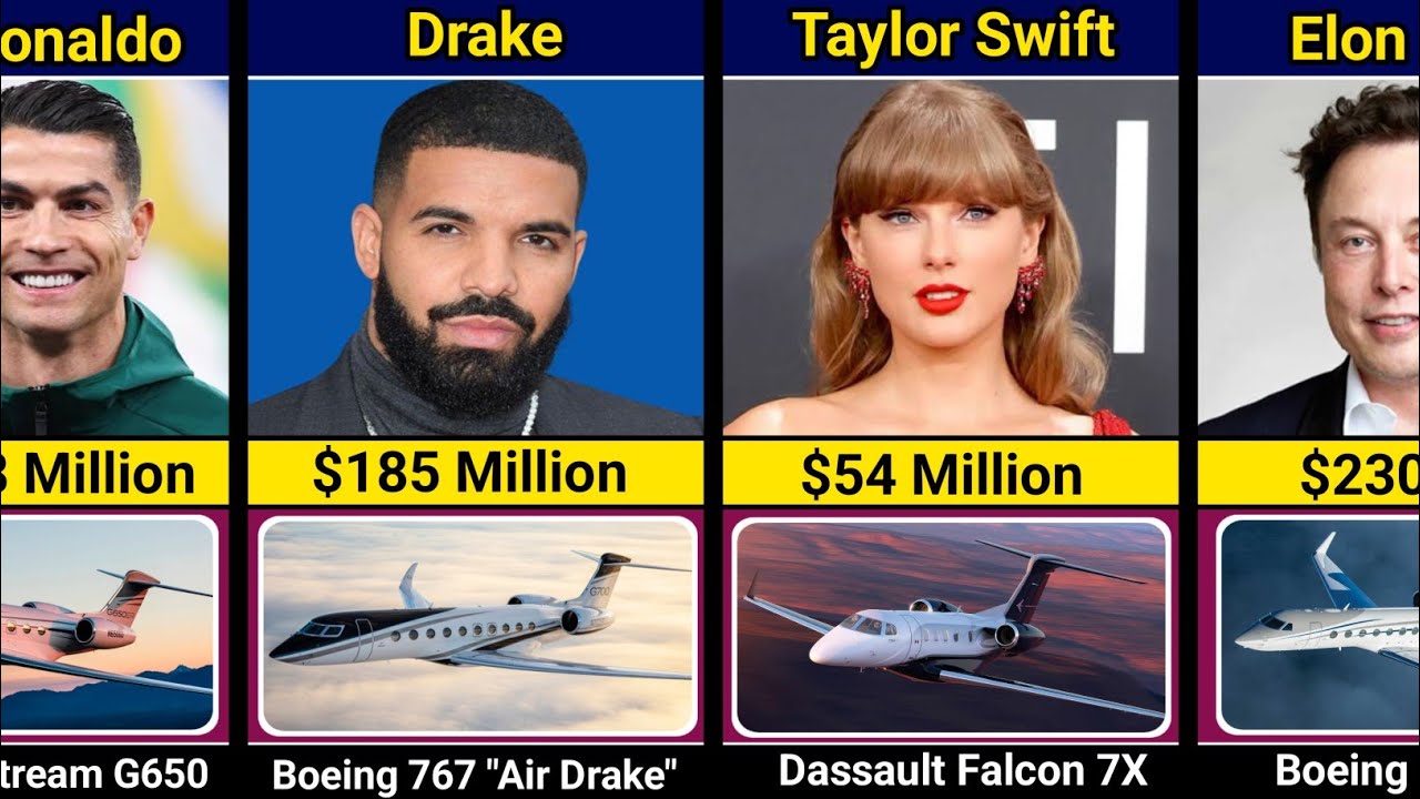 Which Celebrity Has The Most Expensive Private Jets? 