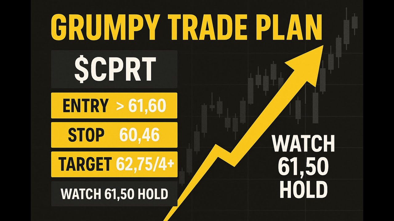 Grumpy Trade 5/5/25 | Long Range| CPRT|