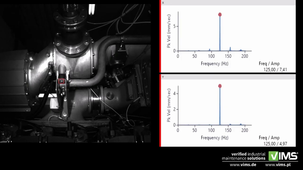 VIMS - IRIS M&trade; - Motion Amplification&reg; - Gas Mixer - Oil and Gas