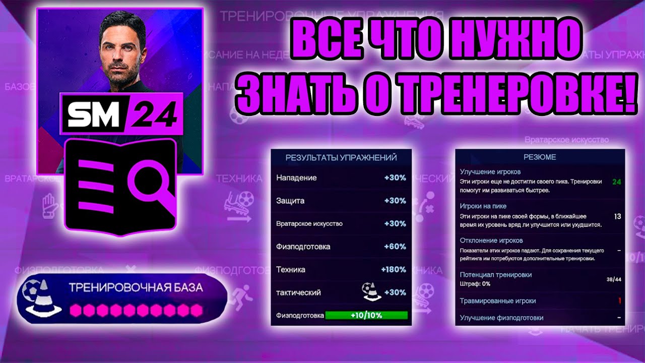 SM24 ▶ ГАЙДЫ: ВСЕ ЧТО НУЖНО ЗНАТЬ О ТРЕНИРОВКЕ!