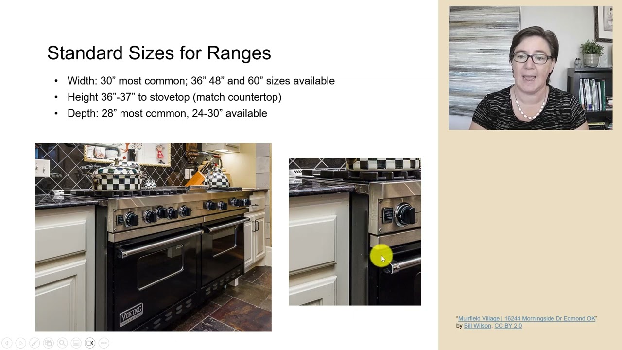 7 1 Cooking Center Equipment