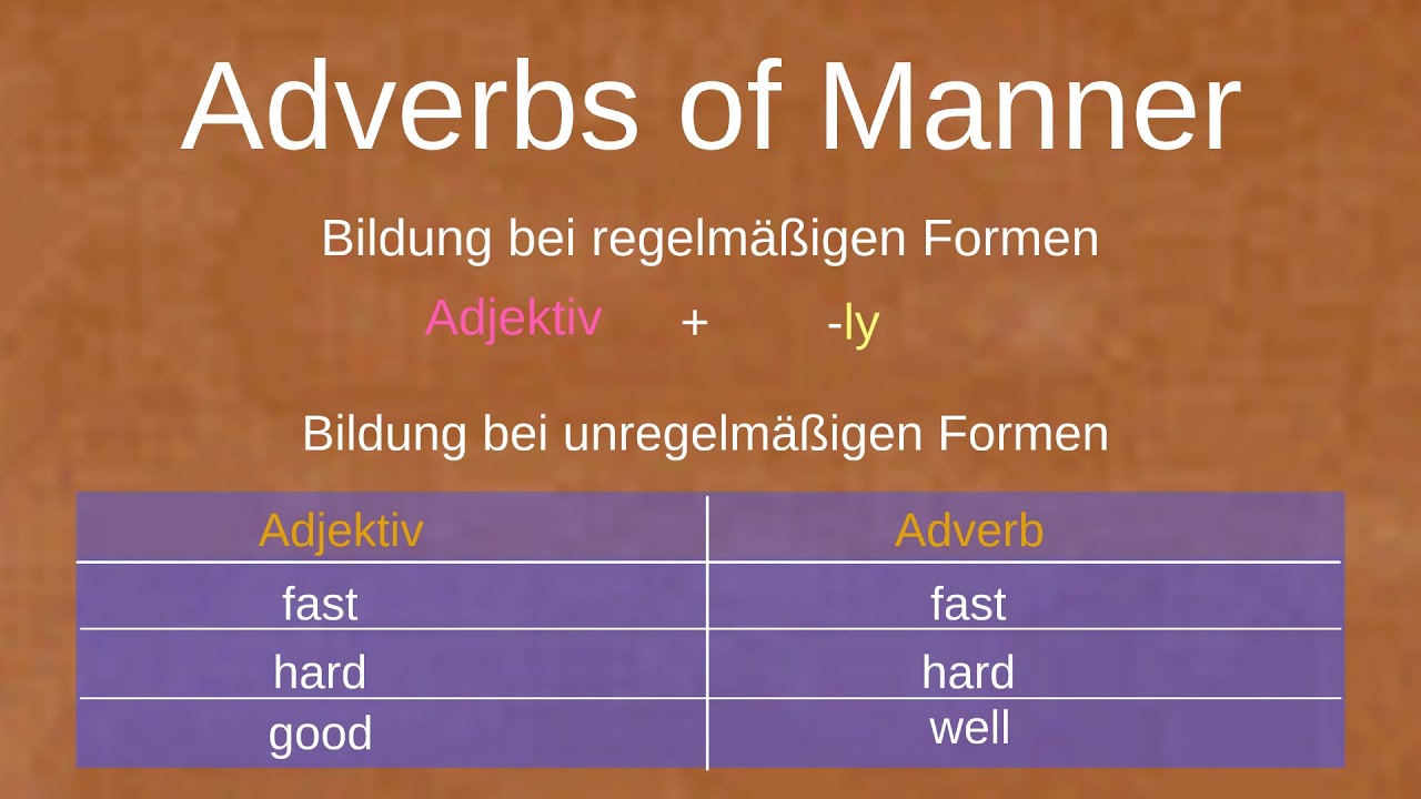 Adverbs of Manner