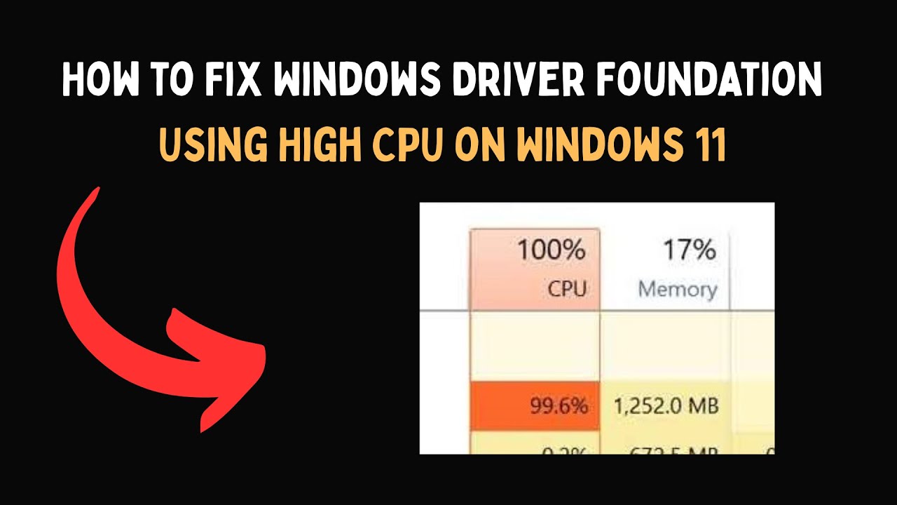 How to Fix Windows Driver Foundation Using High CPU on Windows 11