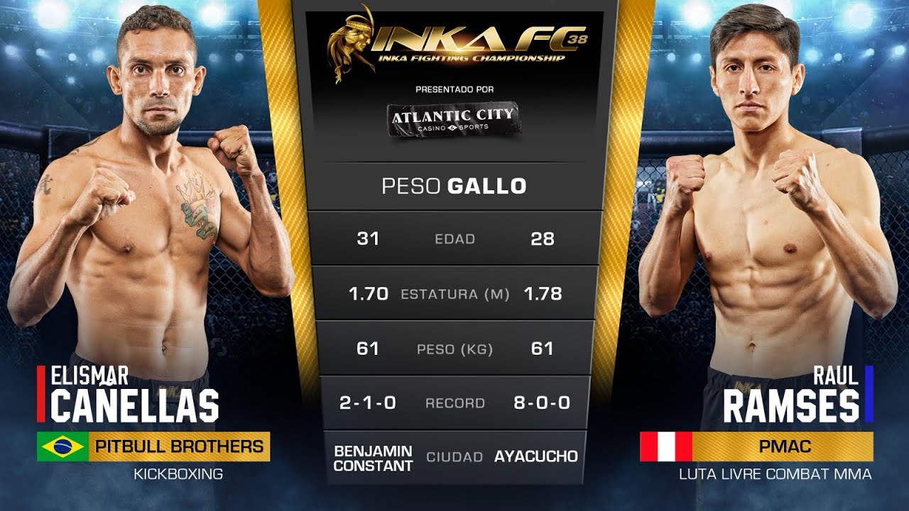 INKA FC 38: ELISMAR CAÑELLAS VS. RAUL RAMSES (FULL FIGHT)