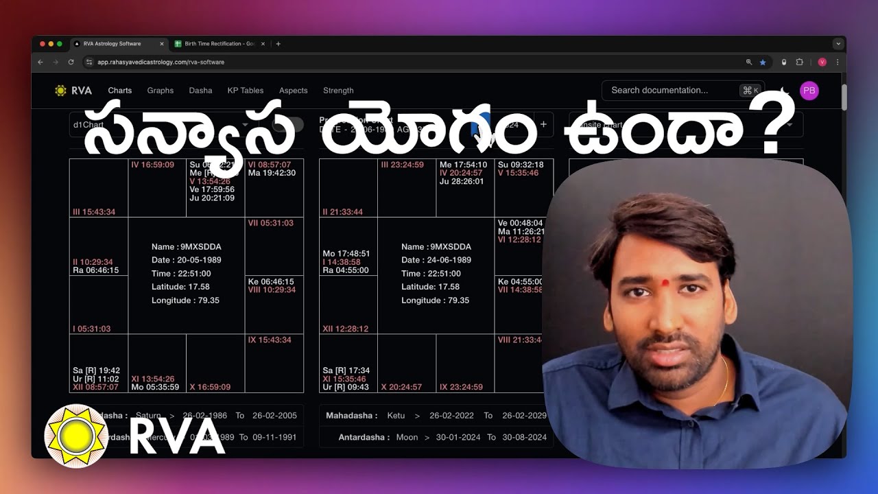 Sanyasa Yogam or Marriage? | Learn Astrology in Telugu