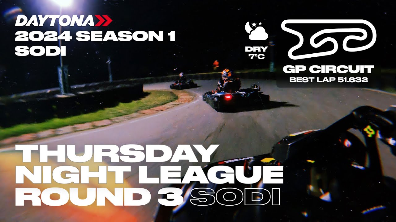 1st at Sodi TNL Round 3 at Daytona Sandown Park GP | Best lap: 51.632