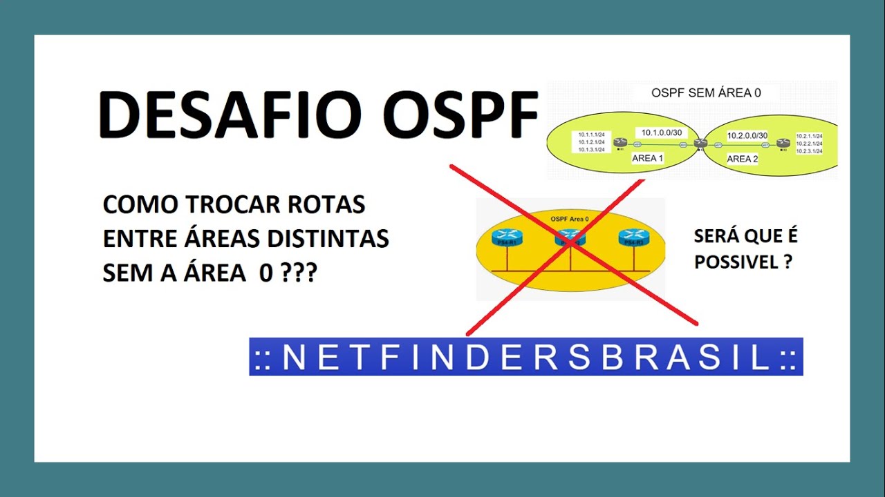 Como Trocar Rotas OSPF entre Áreas distintas sem a Área 0