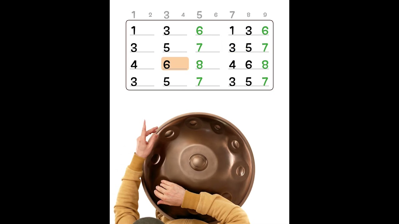 Yishama - Odd Grooves for Beginners #1 - 9 beats By Handpan Dojo