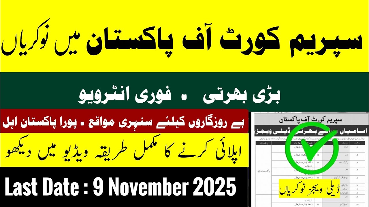 Supreme Court of Pakistan Jobs 2025 | Daily Wages Vacancies | Application Form & Full Details