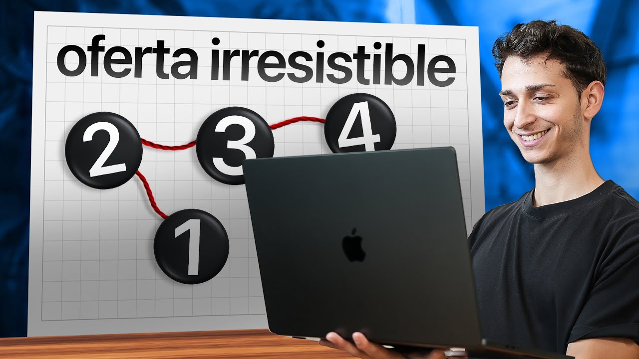 Cómo crear una oferta irresistible desde cero en 2025