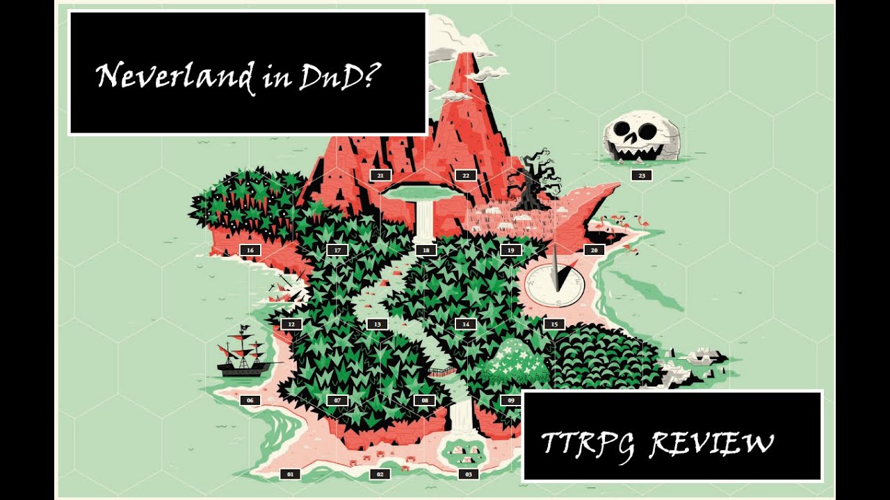 Neverland: Dungeons and Dragons Setting Review