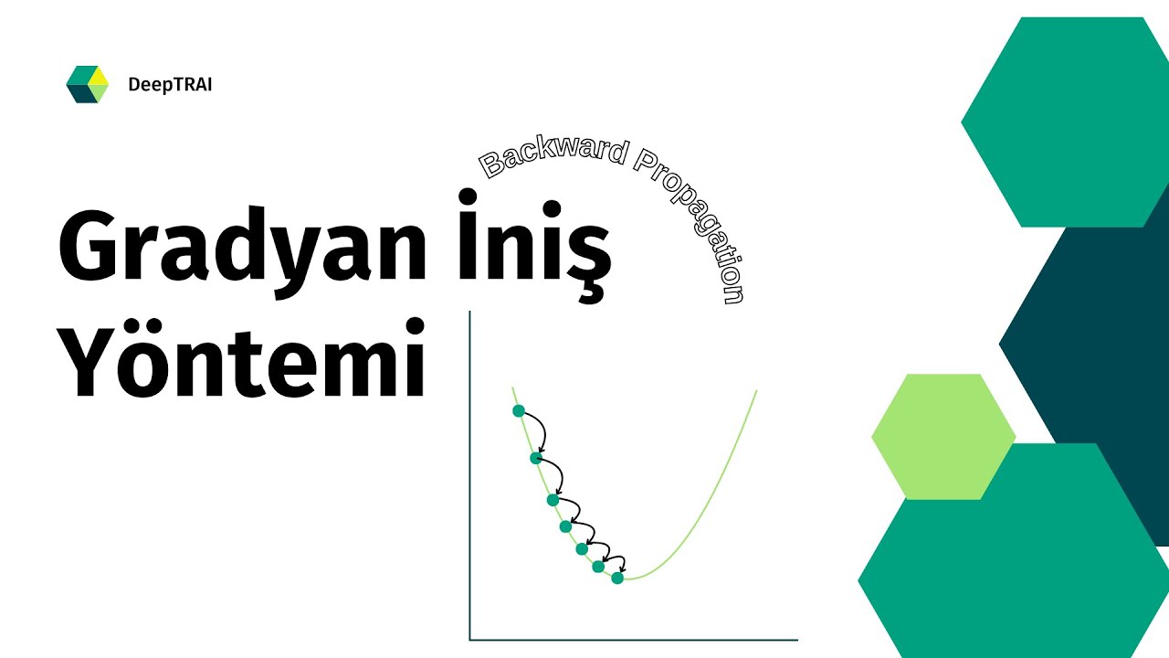 Gradient Descent (Gradyan İniş) | Makine Öğrenmesi Temelleri